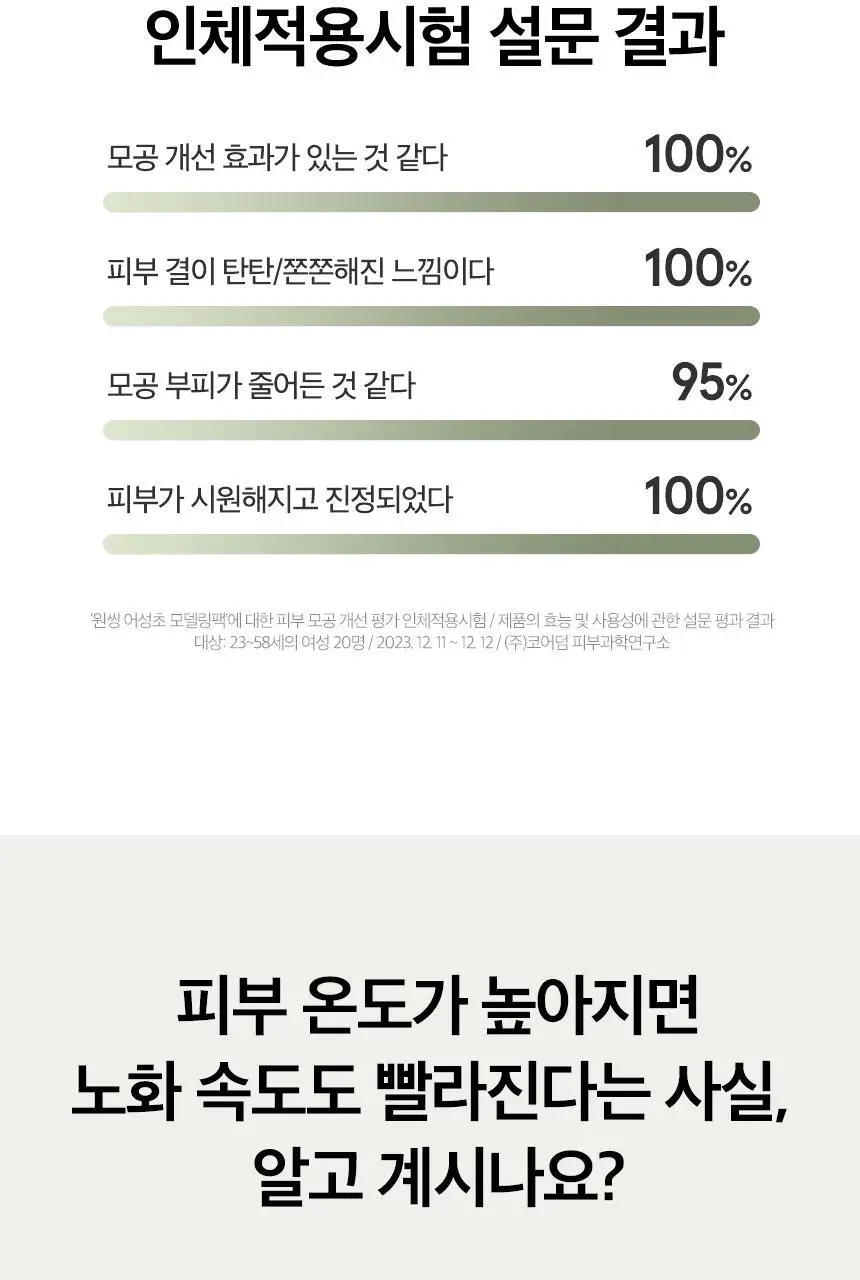 [유튜버최애템/수분진정] 원씽 히알루론산 모델링팩(컵팩) 28g 상세페이지 8